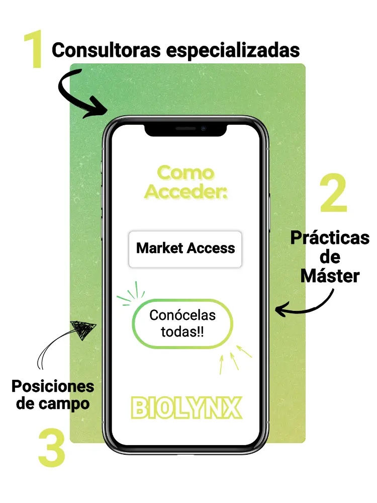 ¿Qué es Market Access? - Móvil